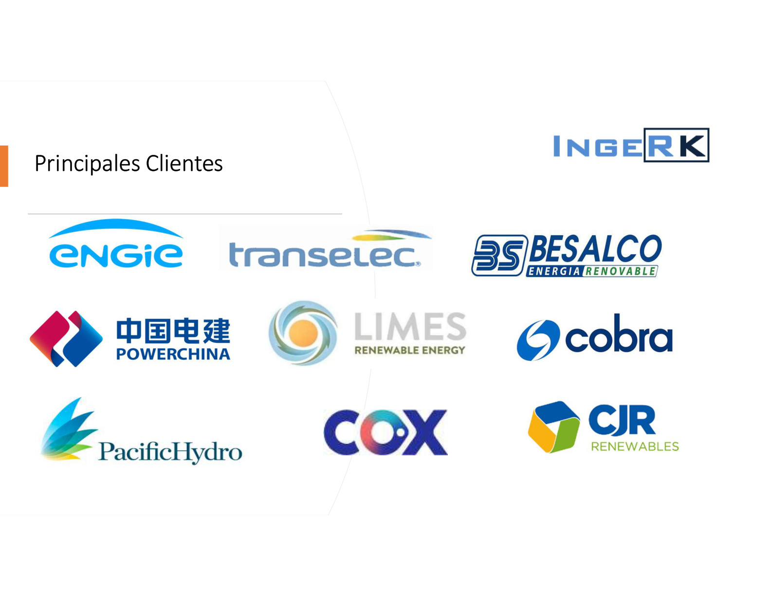 Principales clientes de INGERK