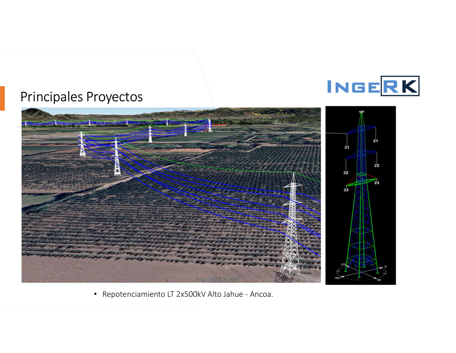 Repotenciamiento línea 500kV